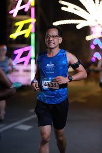 BIB: 2023, 40134
                            <button type="button" onclick="openModal(20363502)" class="btn btn-primary btn-sm float-right btn-popup" data-toggle="modal" data-target=".modal-high-quality">
                        <i class="fas fa-shopping-cart"></i> Add to Cart
                    </button>
                                            <button type="button" onclick="isThisMe(20363502, true)" class="btn btn-success btn-sm float-right btn-popup btn-isme hidden" data-toggle="tooltip" data-placement="bottom" title="นี่คือรูปของคุณใช่ไหม คลิกที่นี่เพื่อเอาเข้าอัลบั้ม">
                        <i class="fas fa-plus"></i> Add to album
                    </button>
                    <button type="button" onclick="isThisMe(20363502, false)" class="btn btn-warning btn-sm float-right btn-popup btn-isnotme hidden">
                        <i class="fas fa-ban"></i> Remove from album
                    </button>